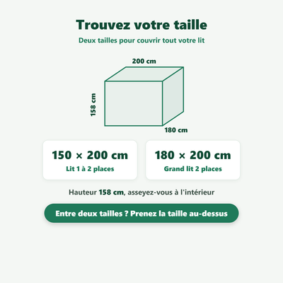 Moustiquaire de lit - fixation par bande auto-agrippante