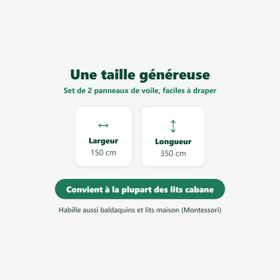 Ciel de lit moustiquaire - installation facile sans outil