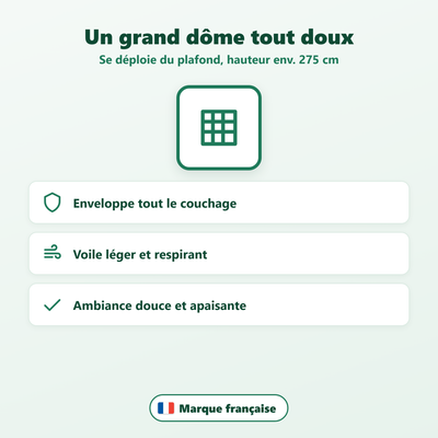 Ciel de lit moustiquaire - coloris et dimensions disponibles