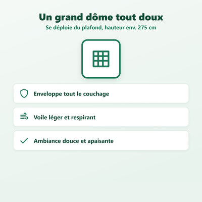 Ciel de lit moustiquaire - coloris et dimensions disponibles
